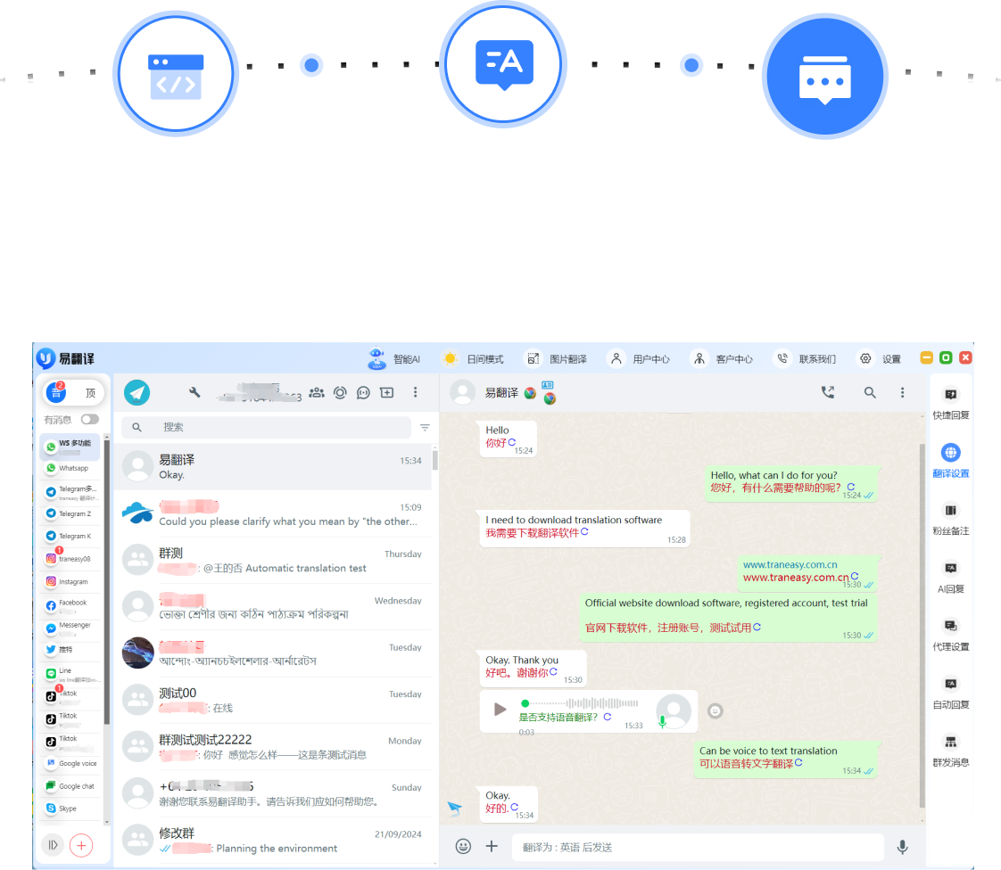 易翻译有客户成功吗？